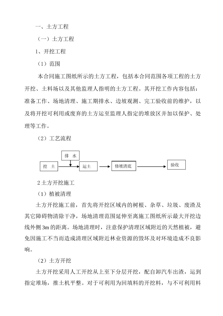 管网工程施工技术方案_第1页