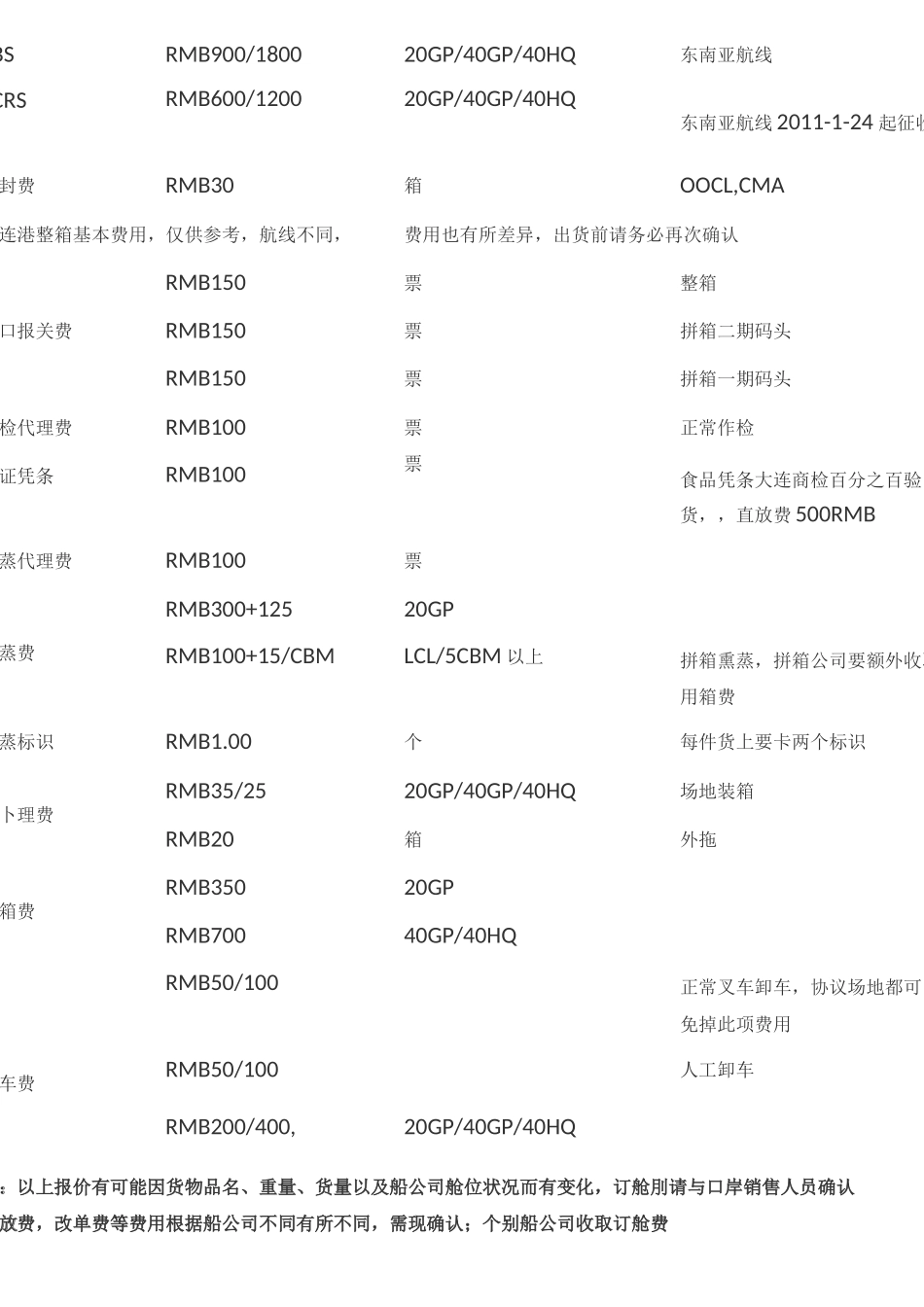 各个码头港口杂费_第3页