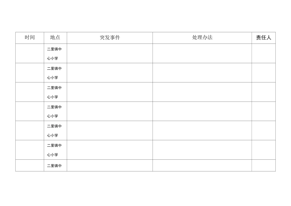应急值班记录_第1页