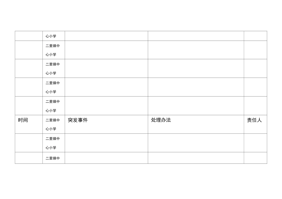应急值班记录_第2页