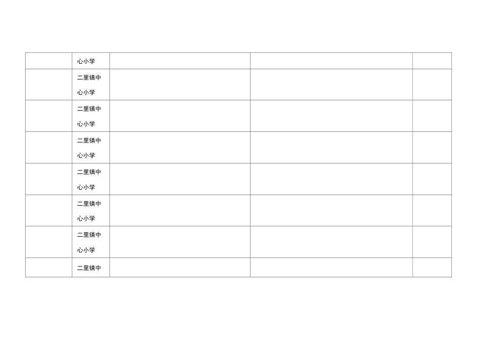 应急值班记录_第3页