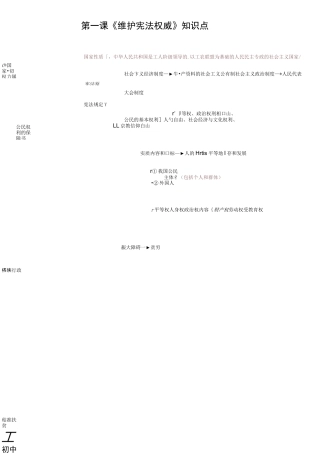 八下政治全册思维导图
