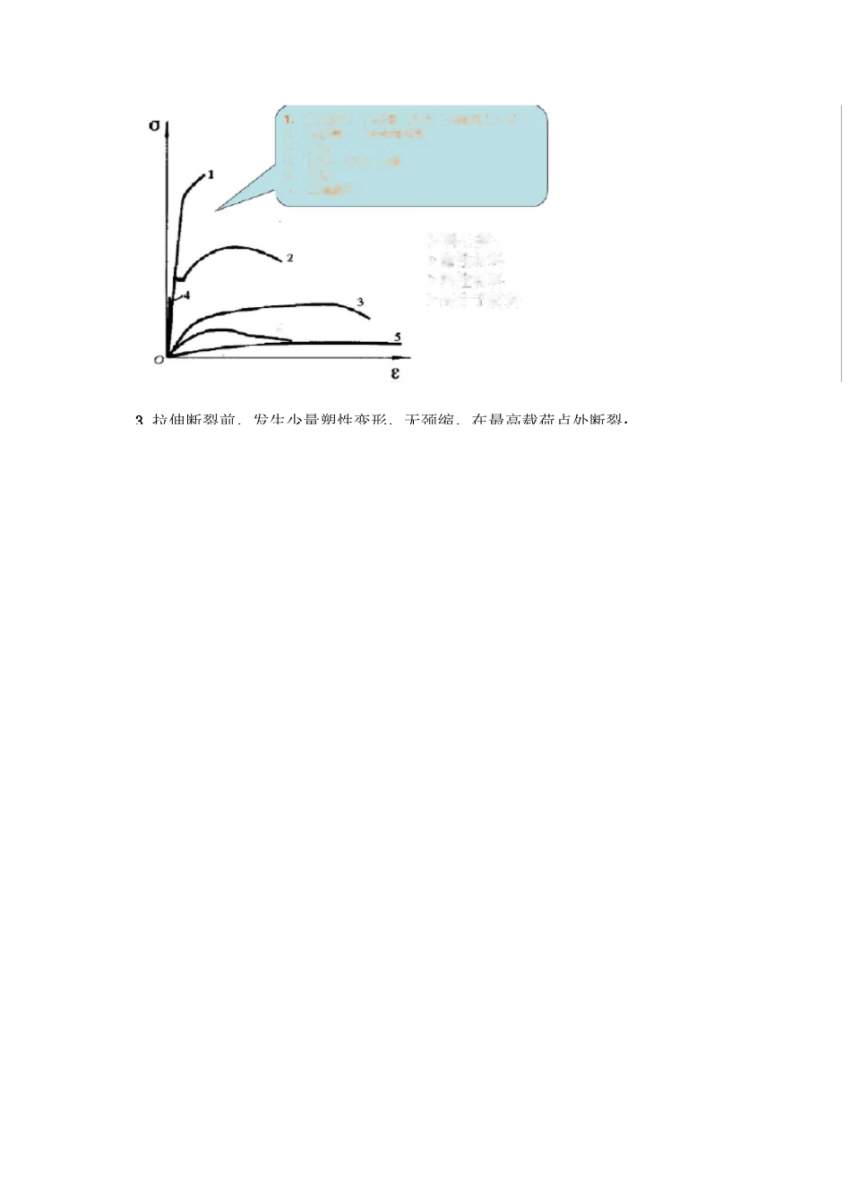 材料力学性能复习_第2页