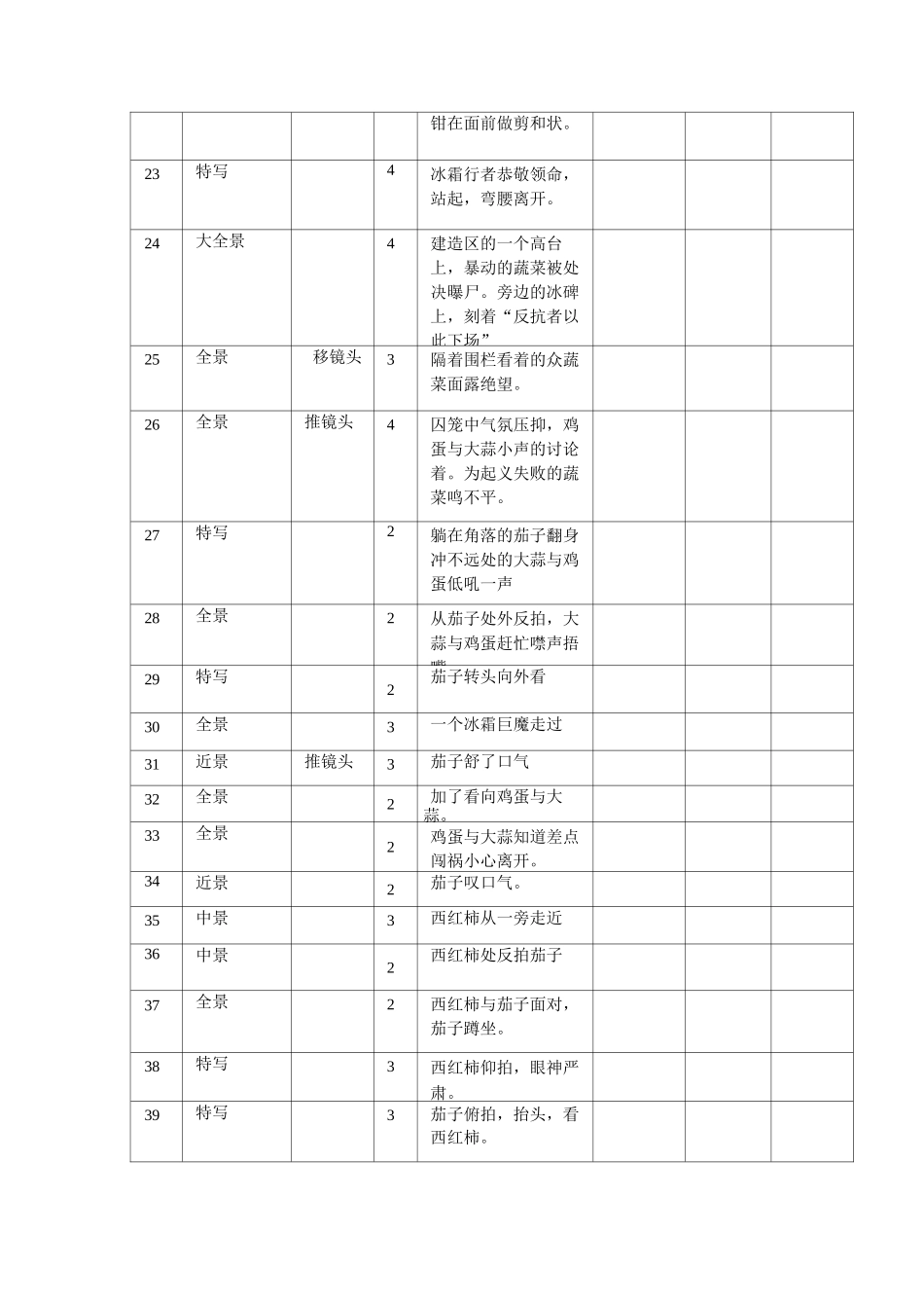 文字分镜头脚本_第3页