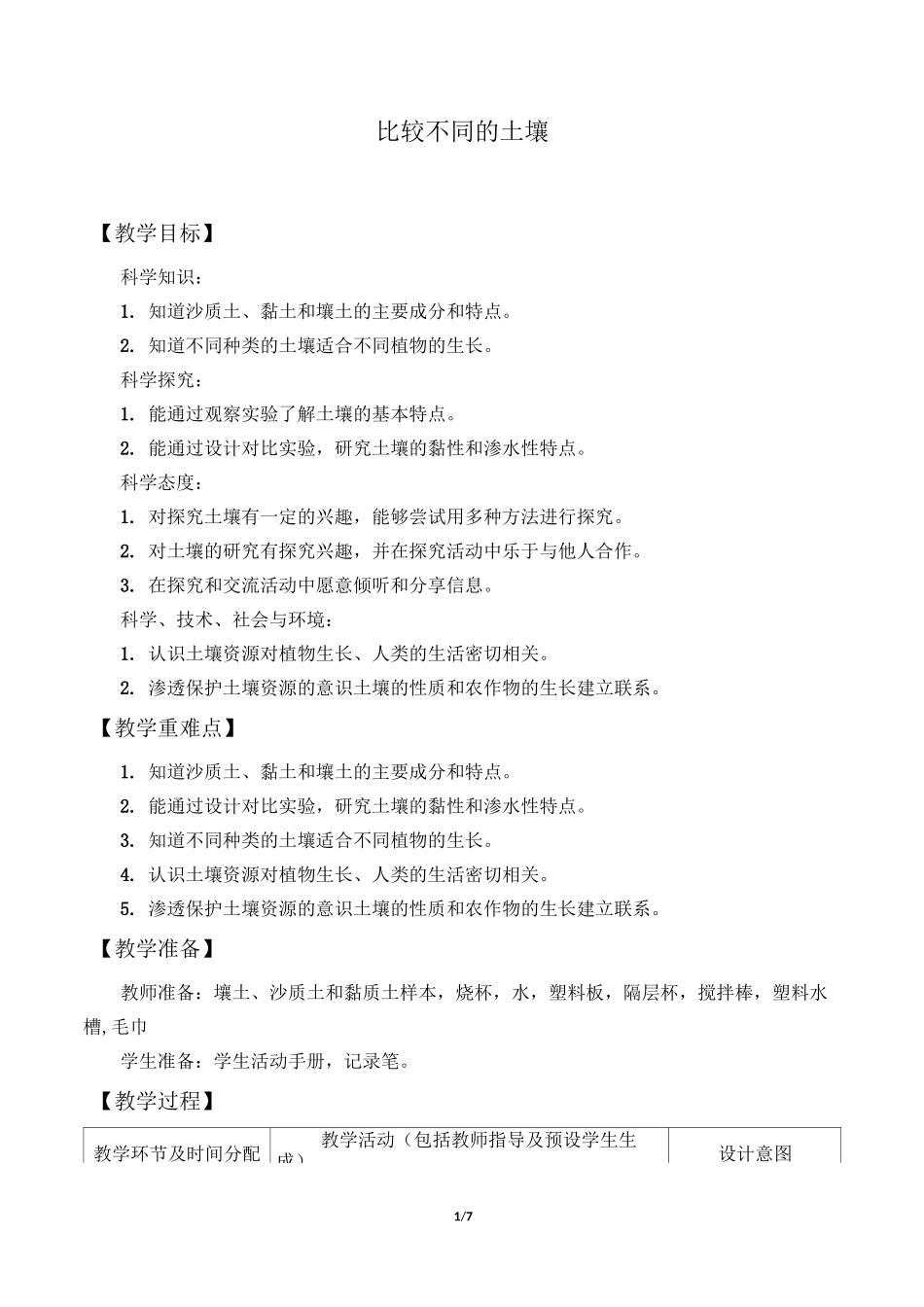 比较不同的土壤_第1页