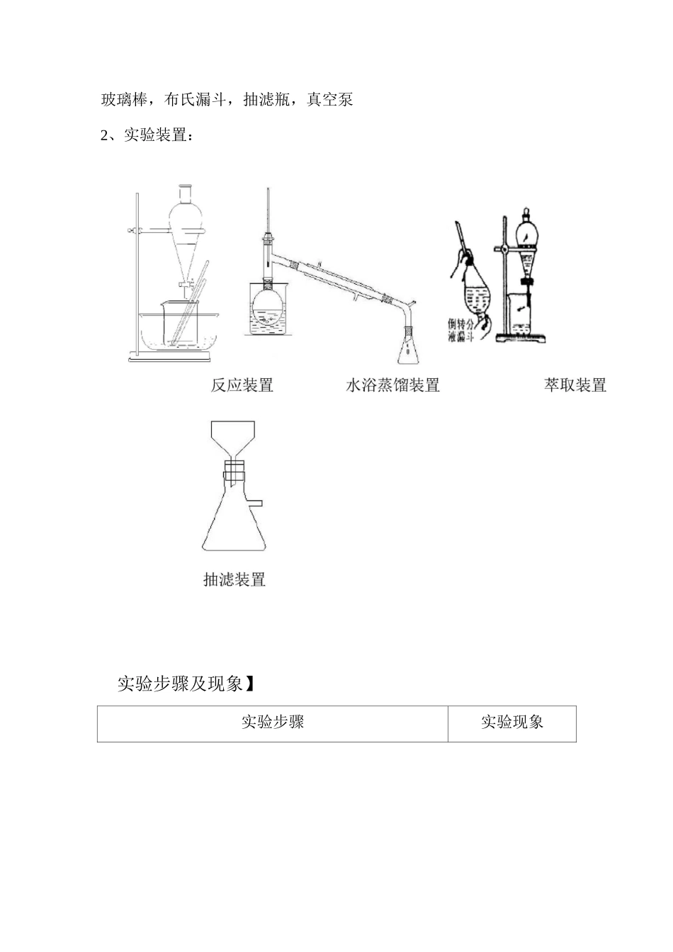 呋喃甲醇和呋喃甲酸的制备_第3页