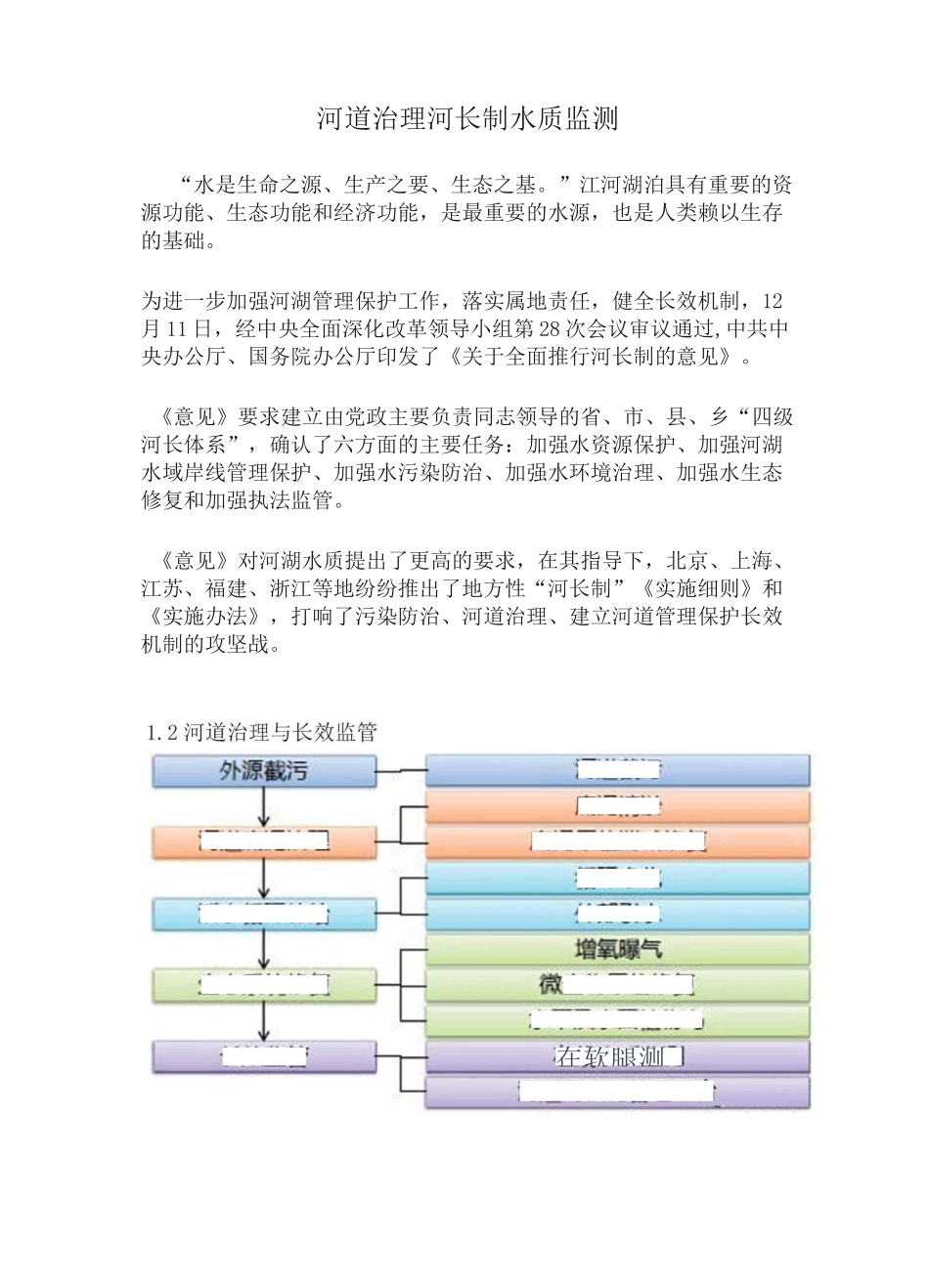 河道治理河长制水质监测系统方案_第1页