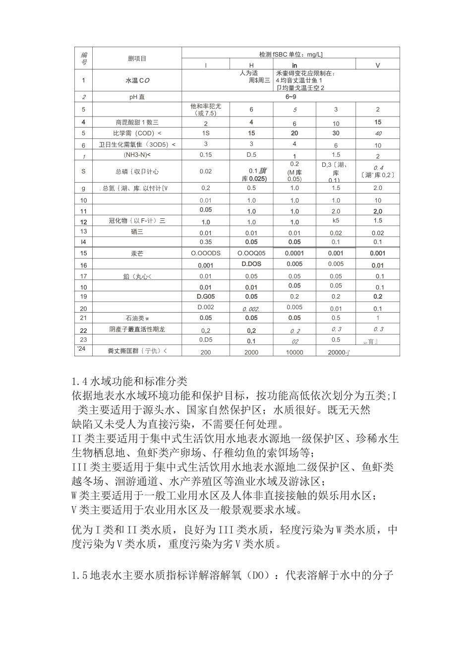 河道治理河长制水质监测系统方案_第3页