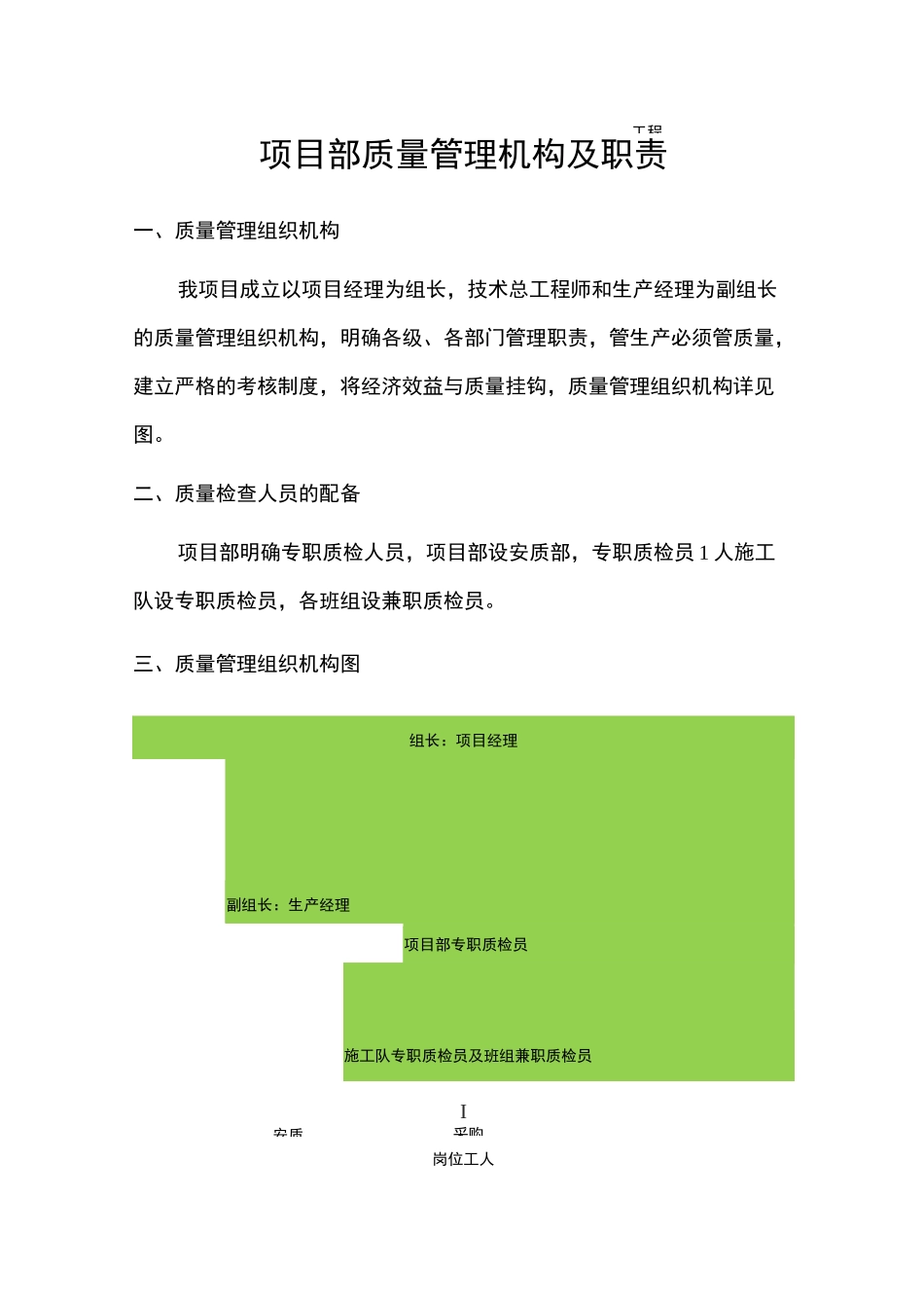 管理机构及职责_第1页