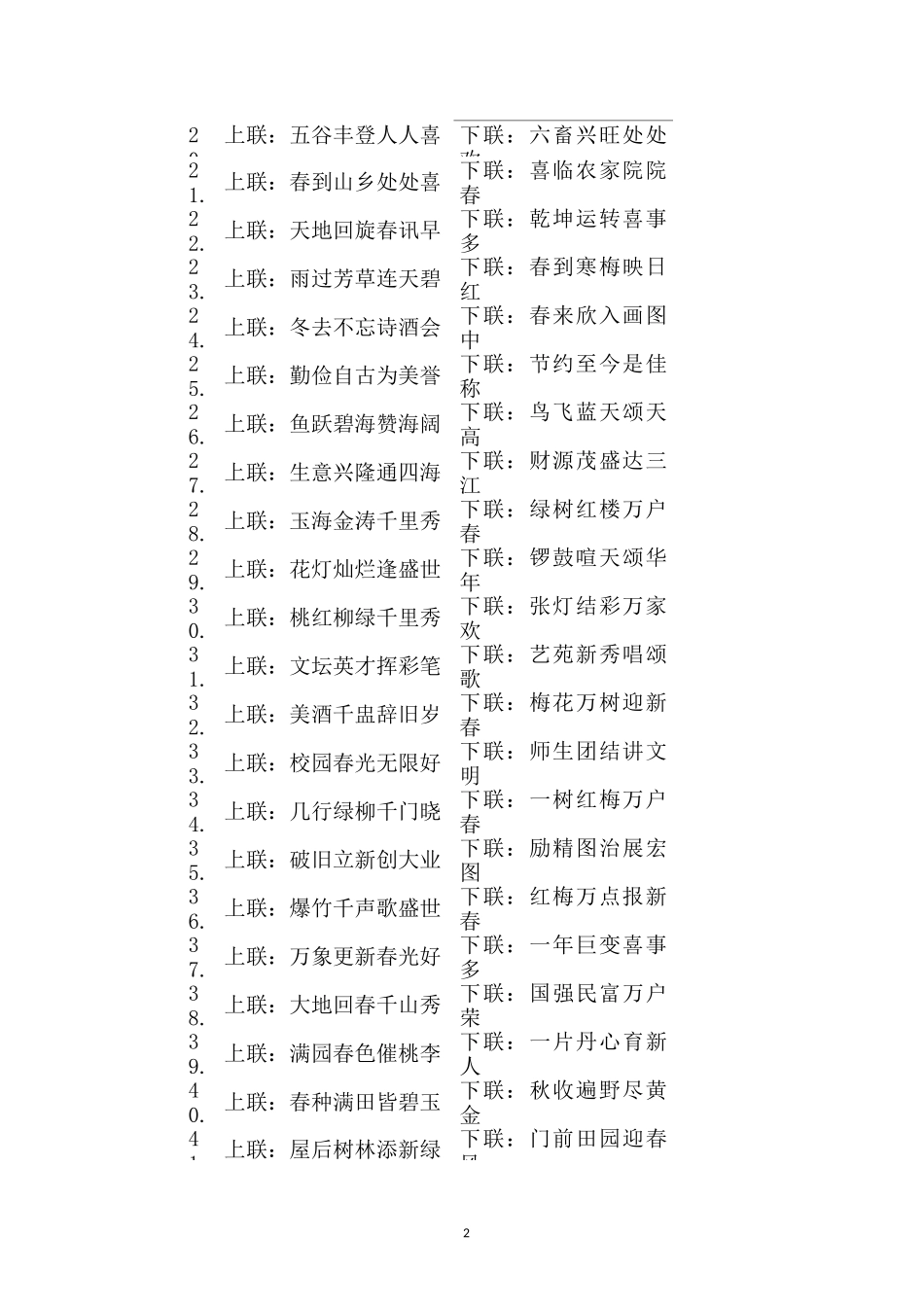 七字对联100副欣赏_第2页