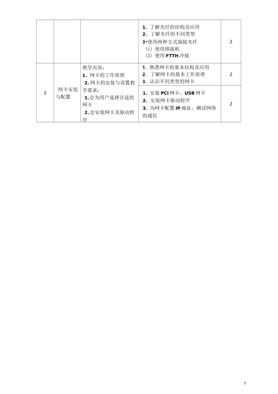 《网络配置与管理》课程标准_第3页