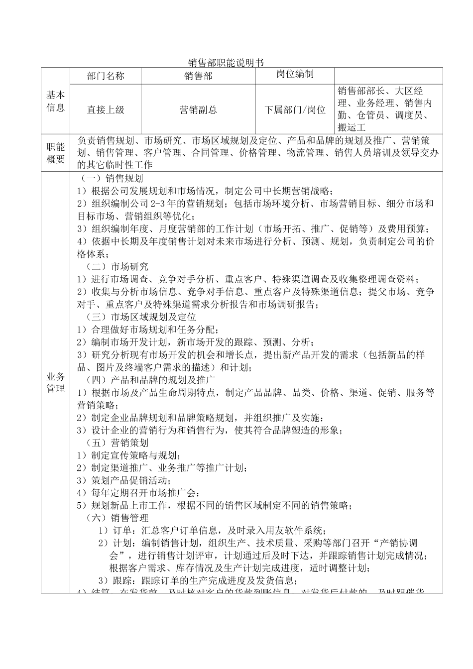 部门职能说明书大全_第3页