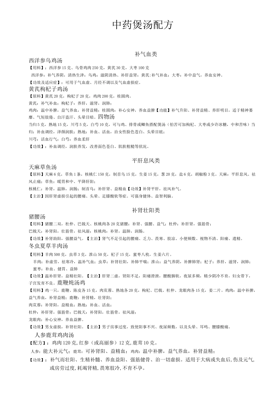 中药煲汤配方_第1页