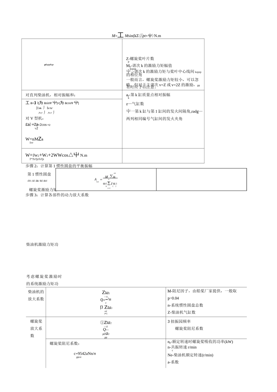 船舶轴系扭振计算_第3页