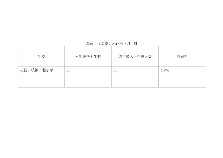 巩固率统计表_第1页