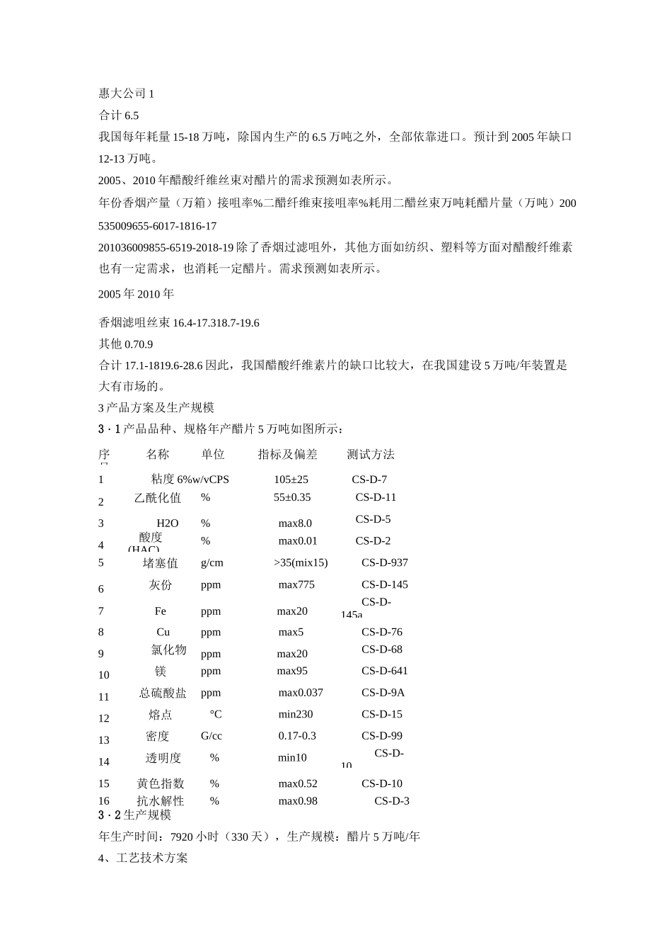 Acetate 醋酸纤维素_第2页