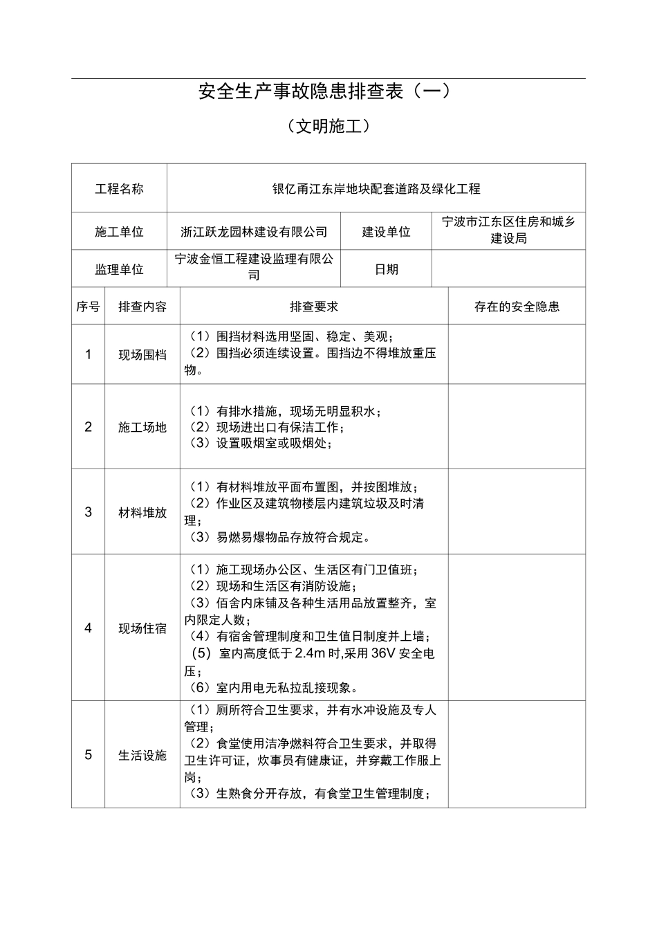 施工现场安全隐患排查_第1页