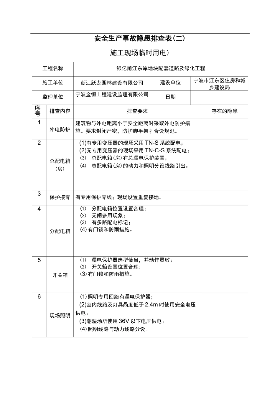 施工现场安全隐患排查_第2页