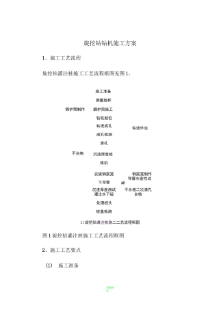 旋挖钻钻机施工方案