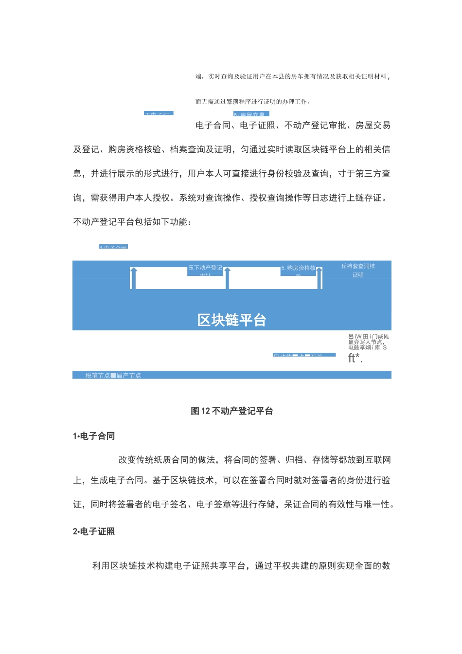 区块链+不动产登记平台_第2页