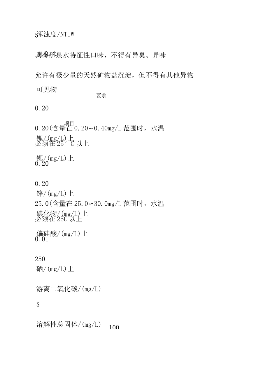 包装饮用水知识手册_第3页