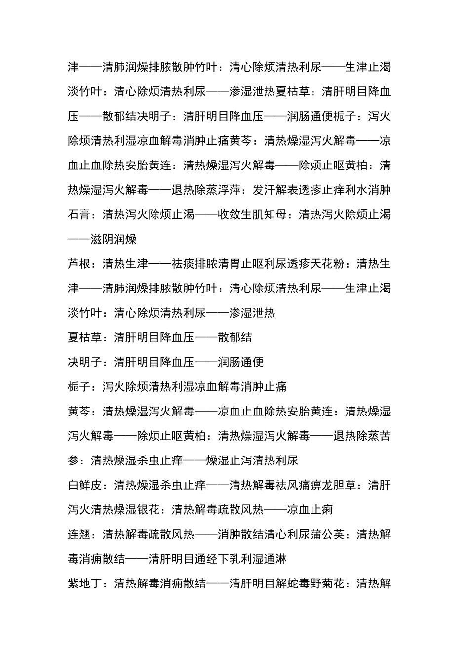 常用中药功效大全_第2页