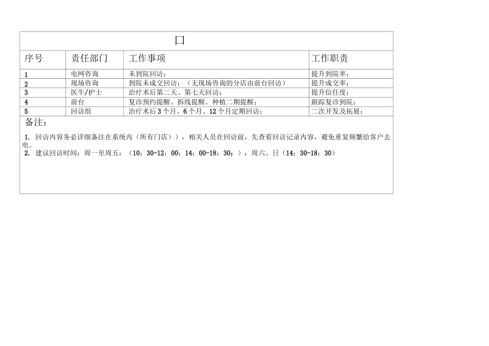 口腔科术后回访制度(详细版)_第2页