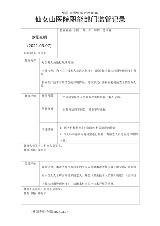 2021年医院职能部门监管指导职能记录表