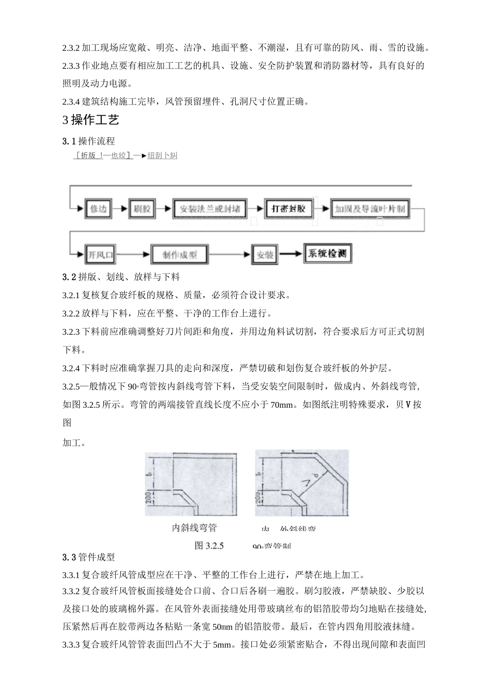 复合型玻纤板风管制作与安装工艺标准_secret_第2页