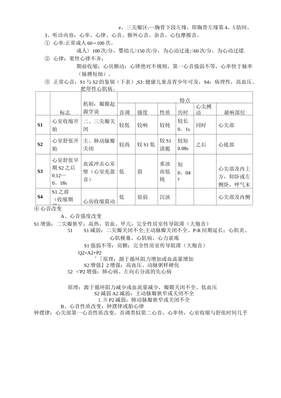 心脏的体格检查_第2页