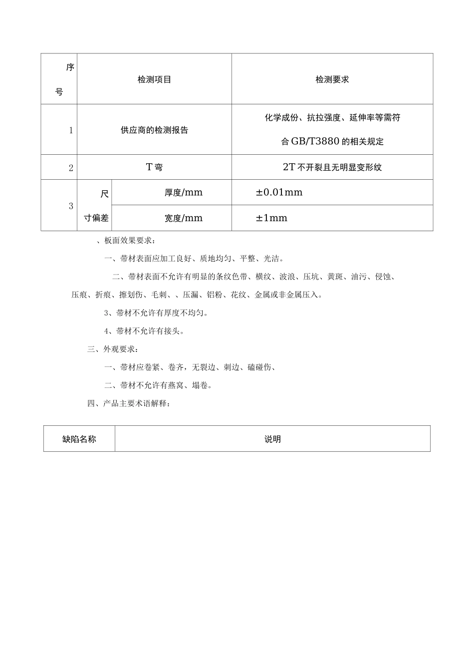 涂层检测方式_第3页