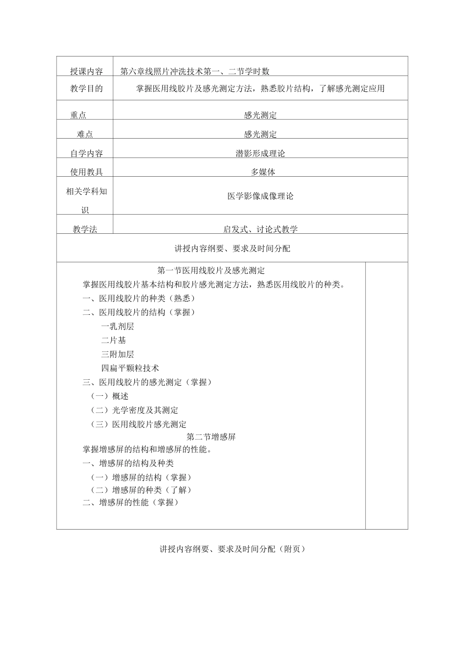 医学影像检查技术学教案1_第3页