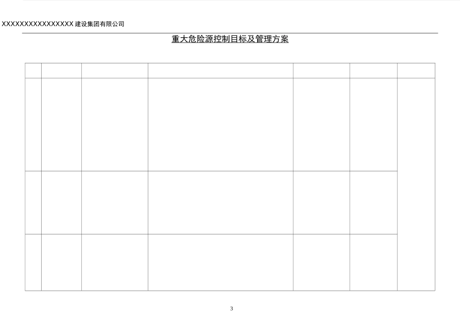 重大危险源控制目标及管理方案_第3页