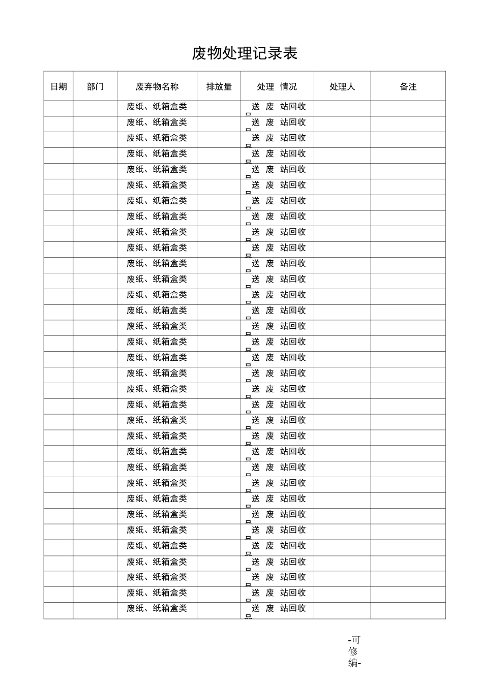 废弃物处理记录表_第1页