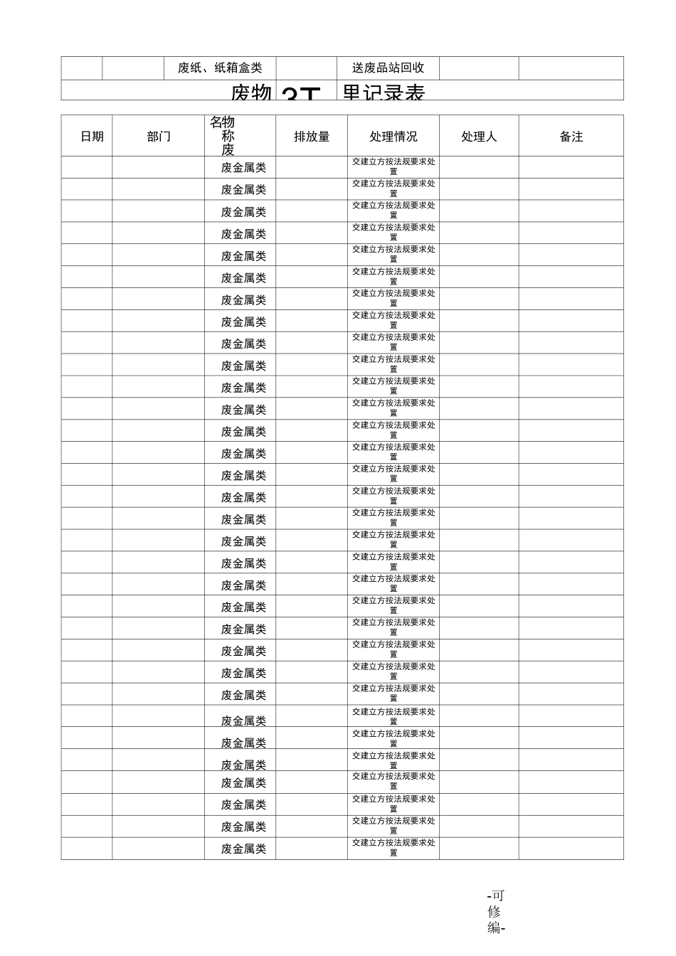 废弃物处理记录表_第2页