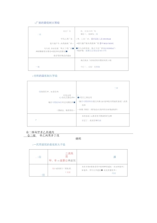 消防工程师考过记忆表