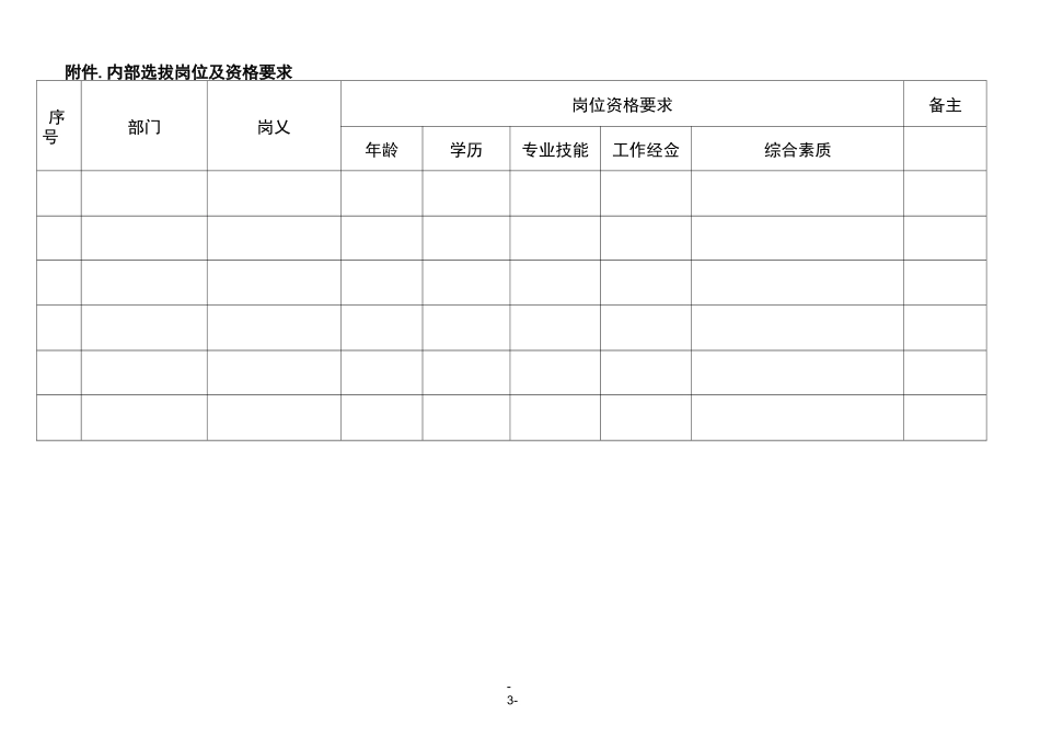内部竞聘选拔方案_第2页