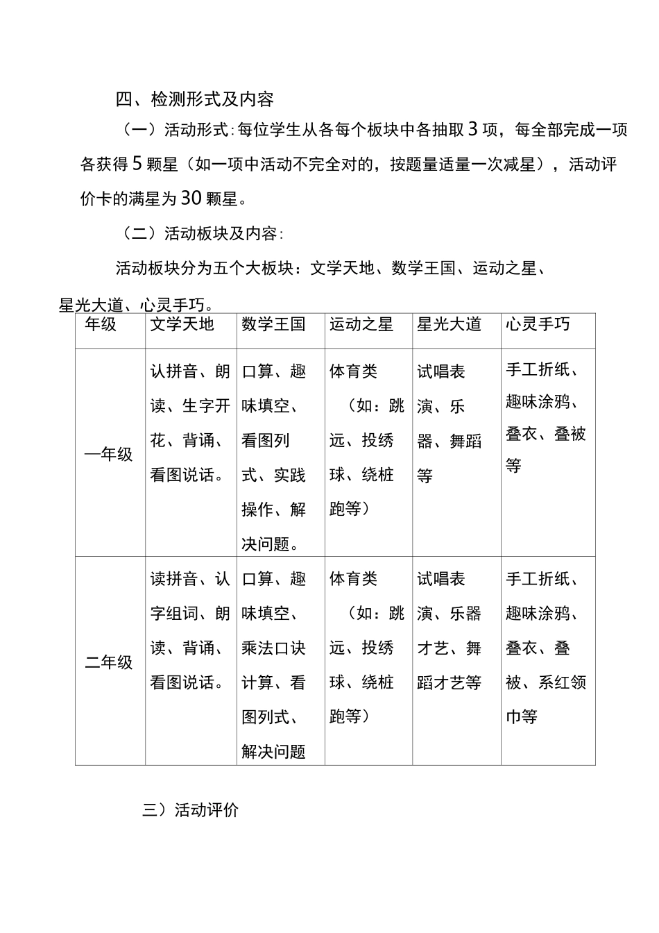 民航小学2021秋一二年级无纸化综合测评方案_第2页