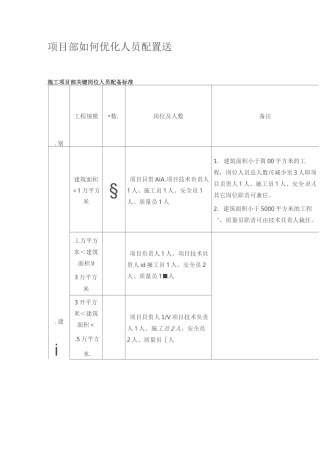 项目部如何优化人员配置