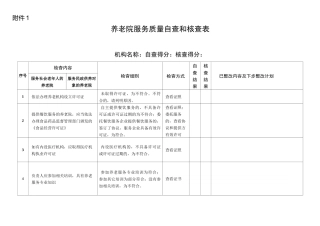 养老院服务质量自查和核查表
