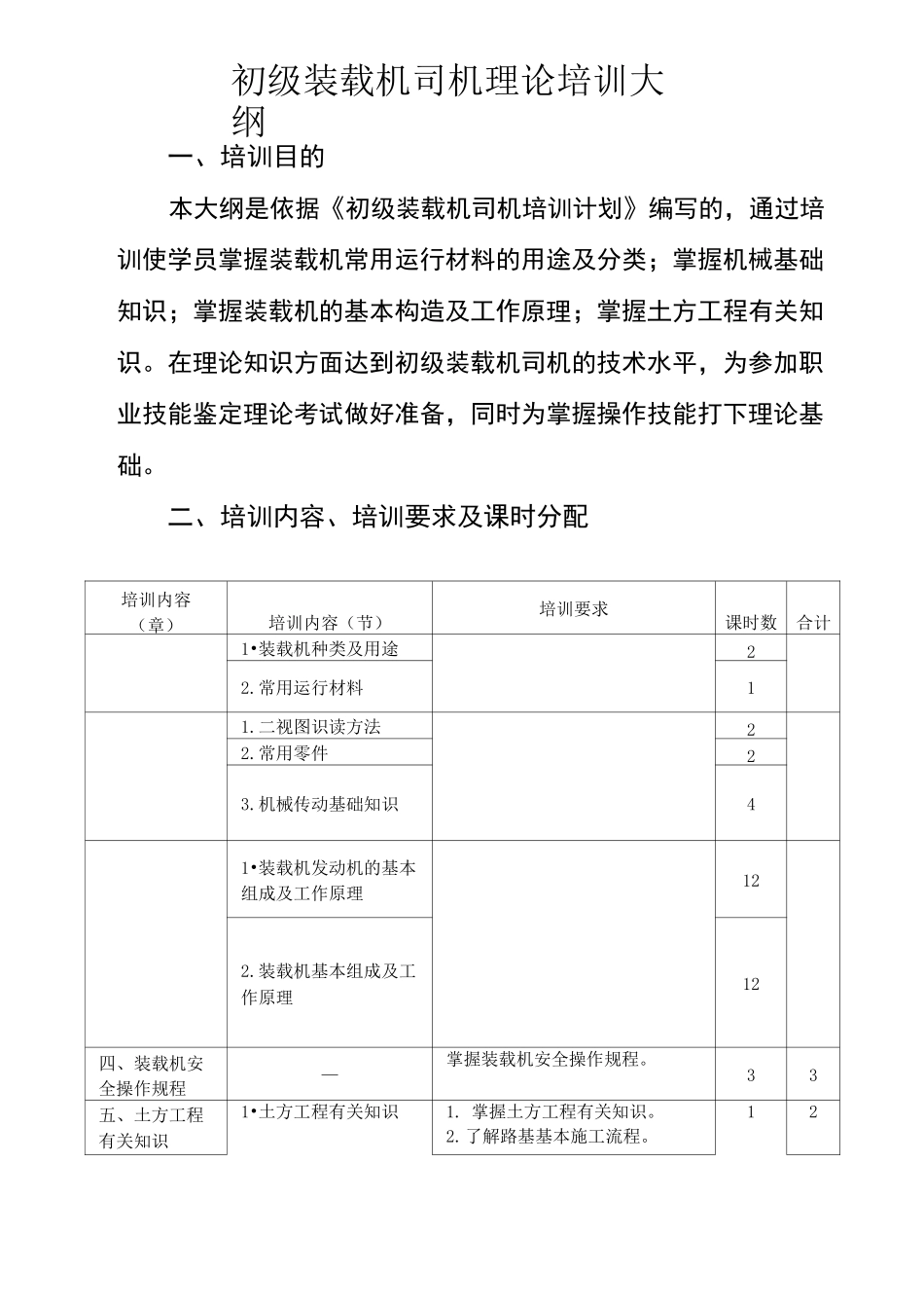 初级装载机司机培训计划_第3页