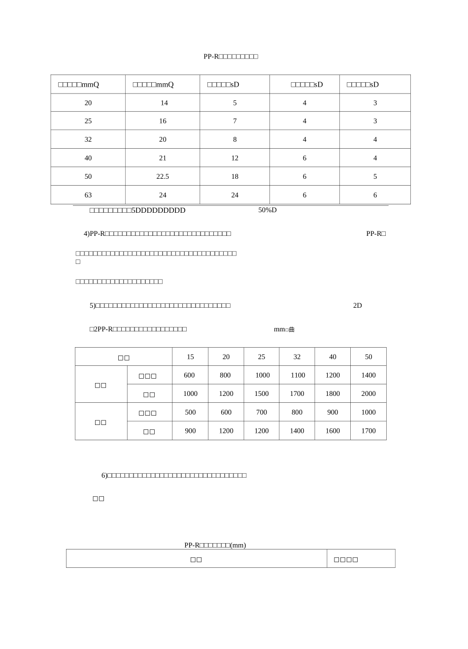PP-R管施工工艺_第2页