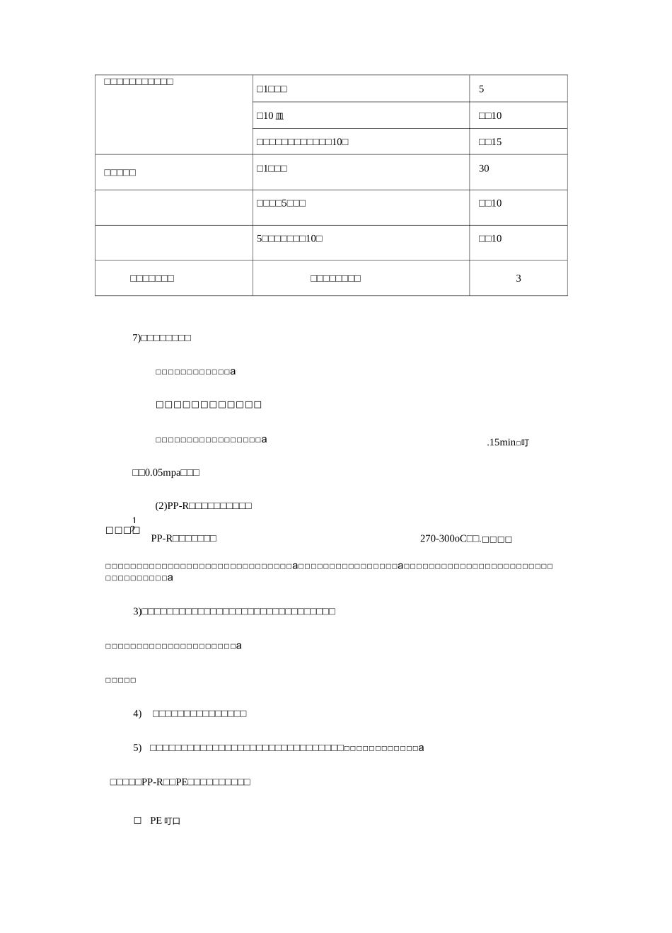 PP-R管施工工艺_第3页