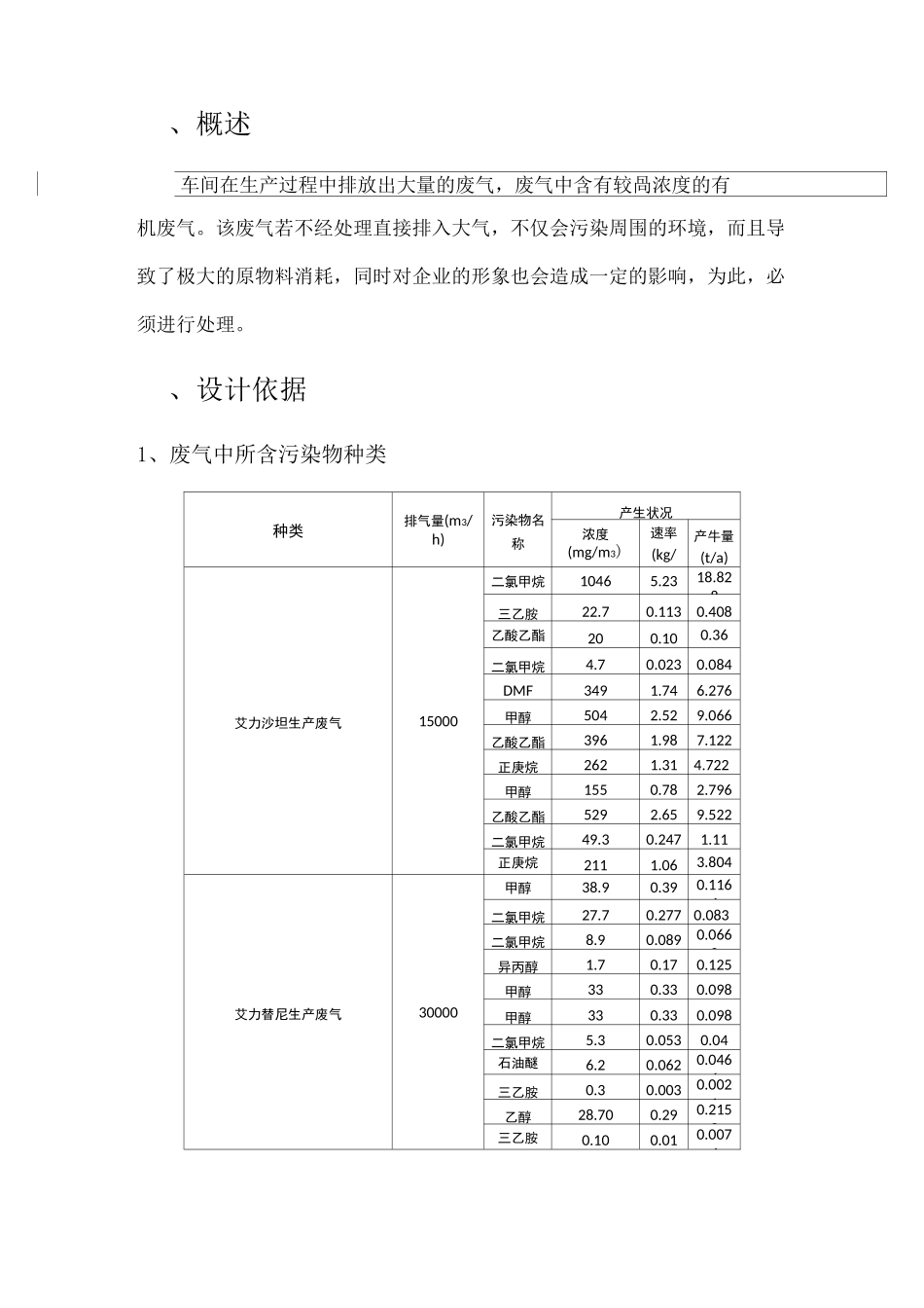 有机废气催化燃烧处理方案_第3页