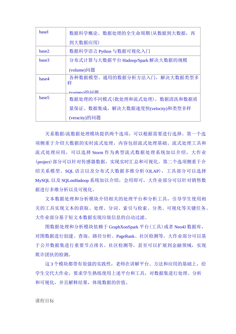 本科课程教学大纲《数据科学导论》_第3页