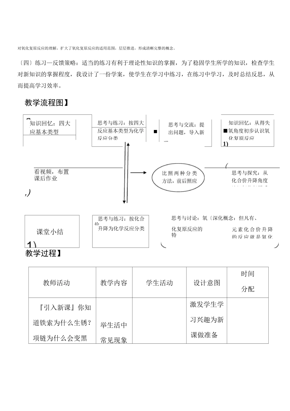 氧化还原反应教学设计_第2页
