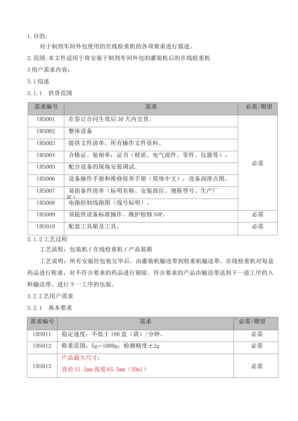 药品包装线在线称重URS_第2页