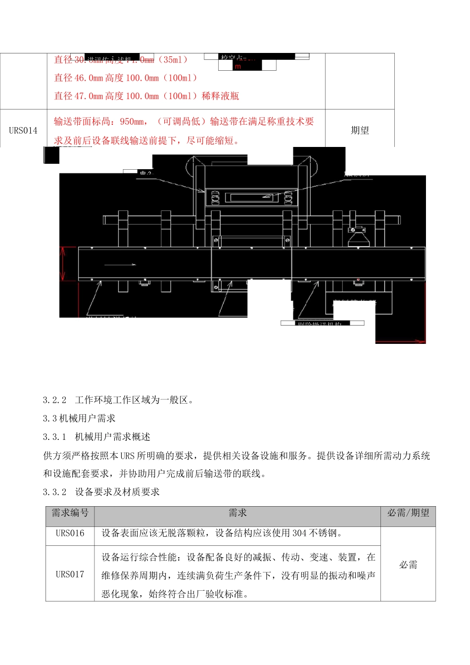 药品包装线在线称重URS_第3页