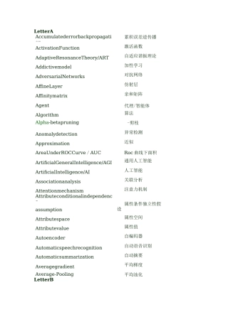 人工智能专用名词