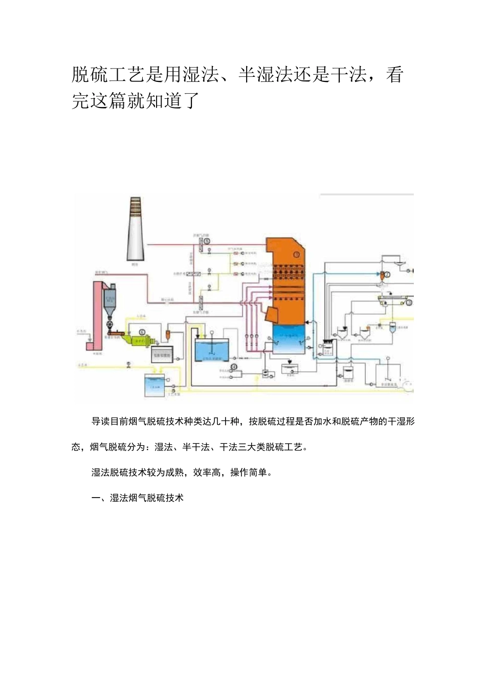 有图有真相-干法、半干法、湿法脱硫-太详细_第1页